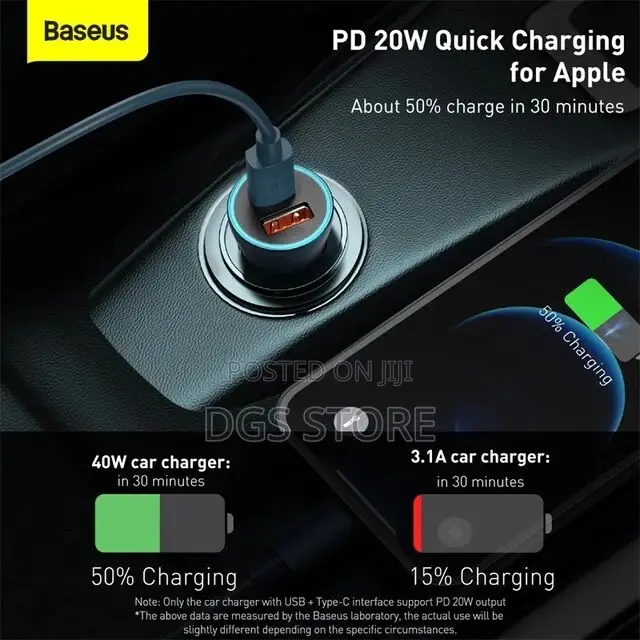 Baseus Inauto Car Charger 40w Dual Port Quick Charging