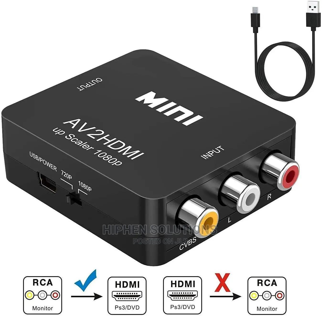 HDMI Video Converter Adapter