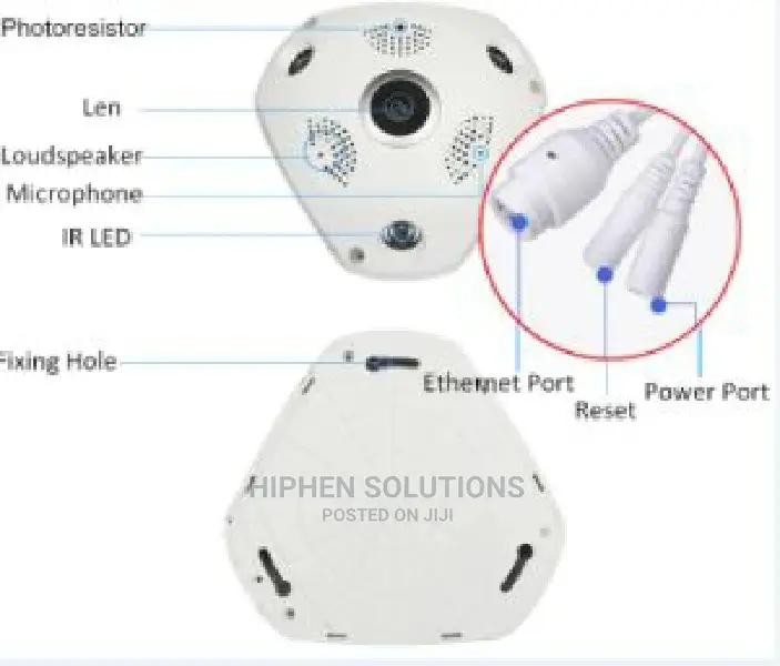 360 Degree HD Panoramic Camer