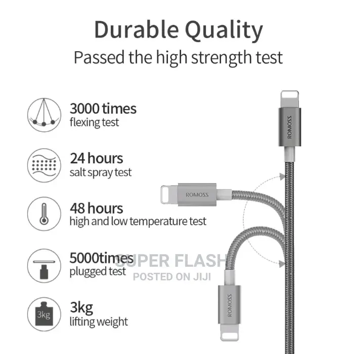 Romoss Multi Charging USB Cable