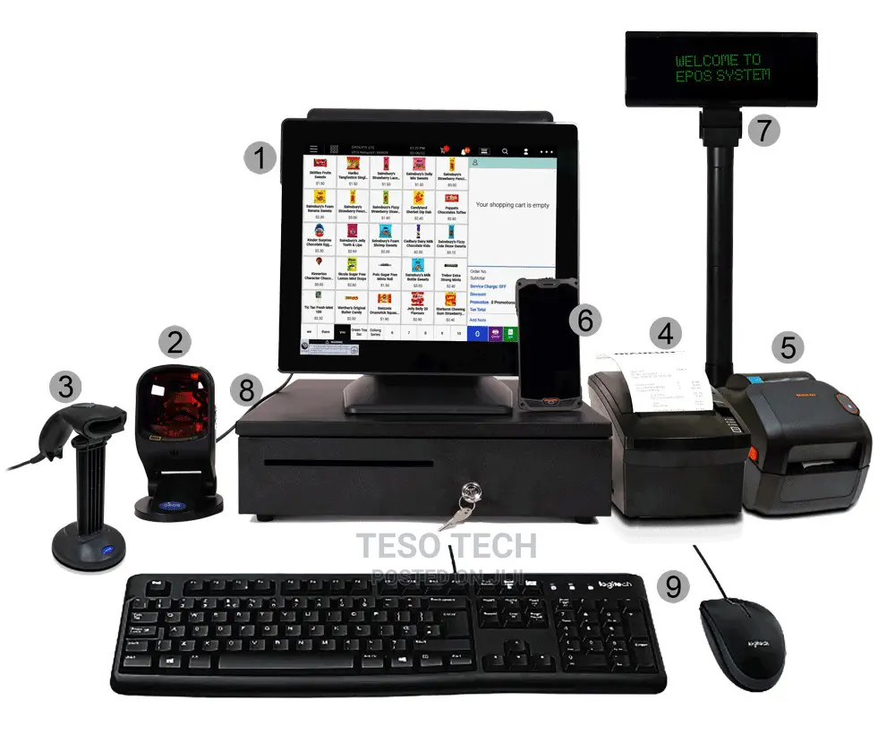 Pos and Cash Register System