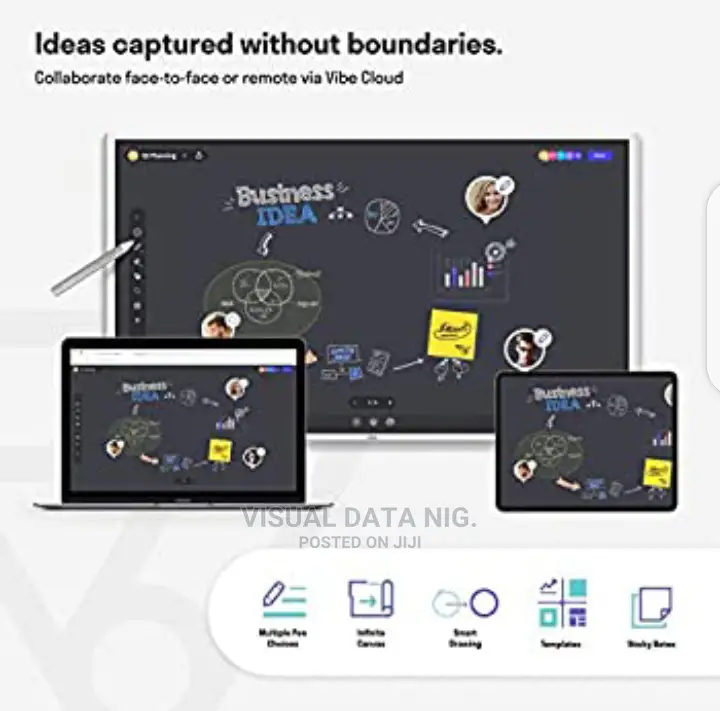 All in One Interactive Board