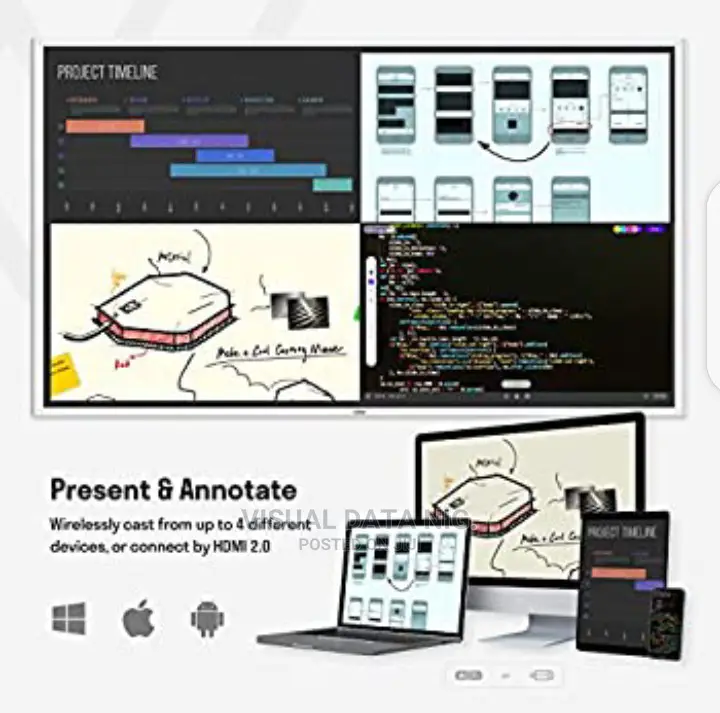 All in One Interactive Board