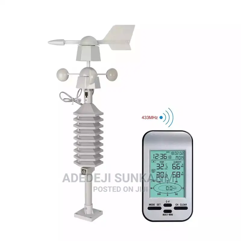 Wireless Anemometer Dual Mount Wind Sensor
