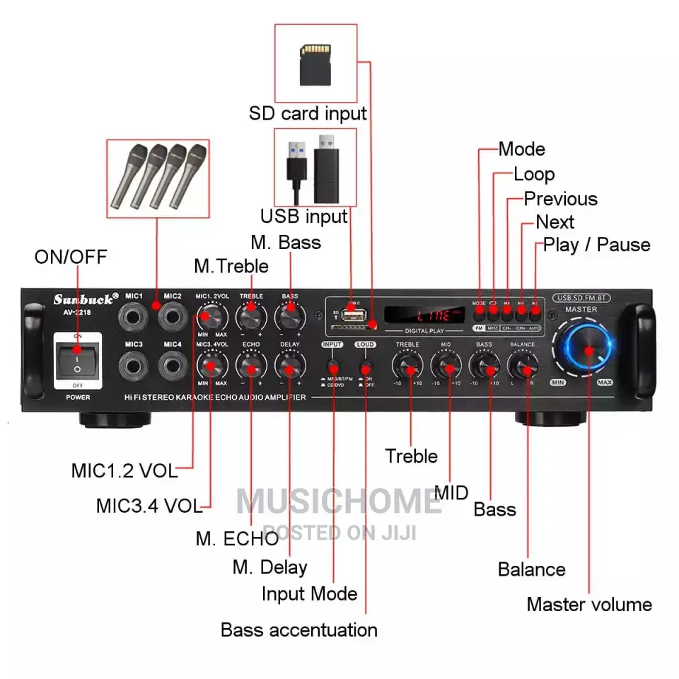 Dual Channels Portable Ceiling/Wall Speakers Amplifier