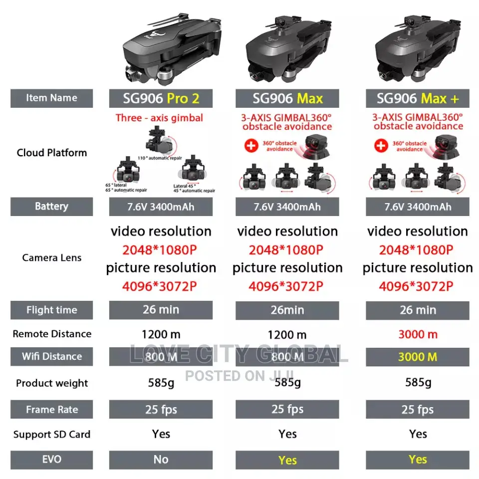 Sg 906 Max 1 4K HD Video Camera Drone GPS 5G Wifi, 2 Battery
