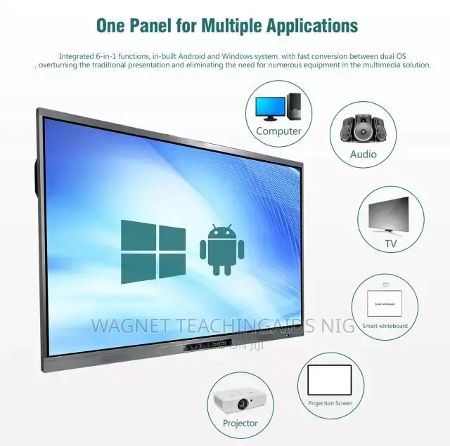 65" 75" 86" Electronic Touch Screen Flat Panel In Fct Abuja