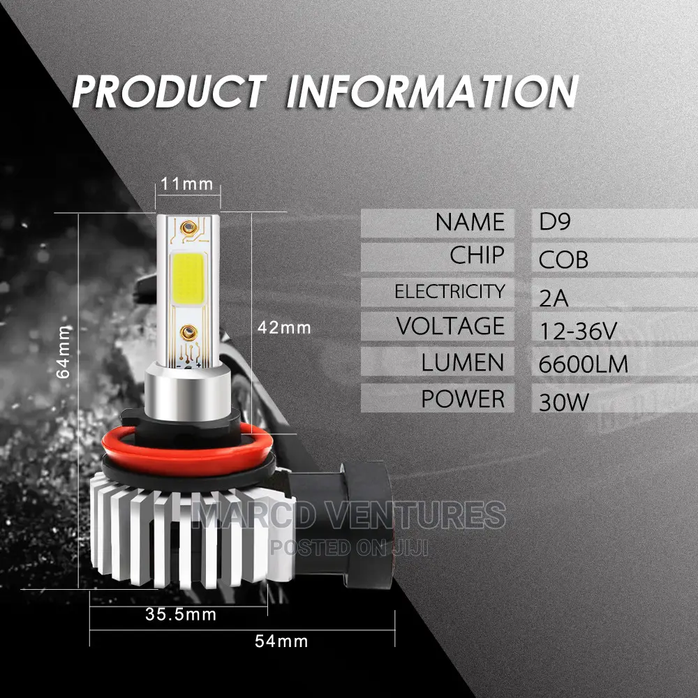 6600lm Brighter Headlamp Led Light.