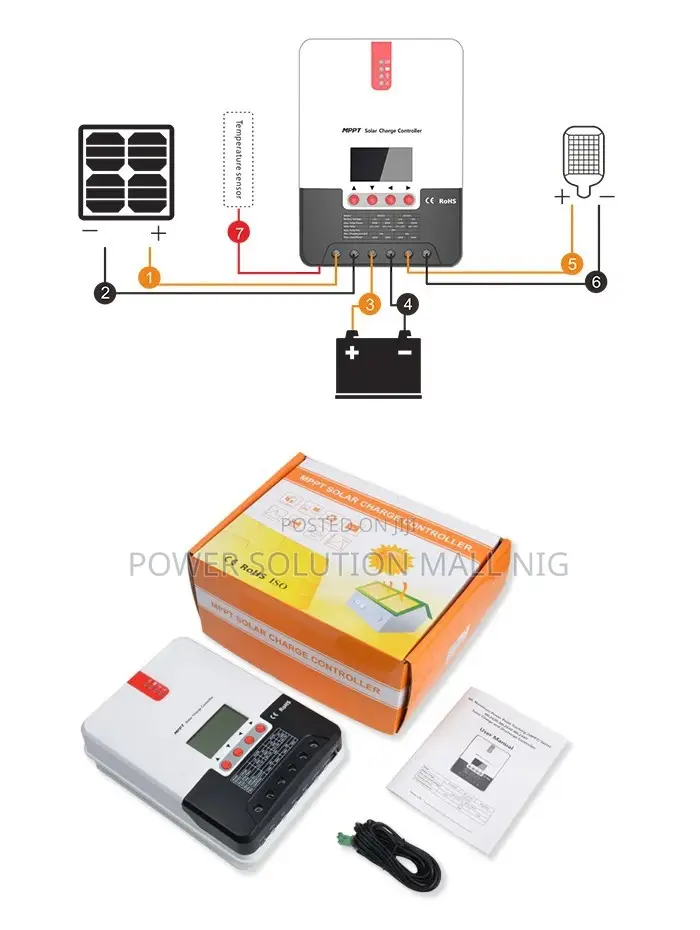 60a Srne Solar Charge Controller