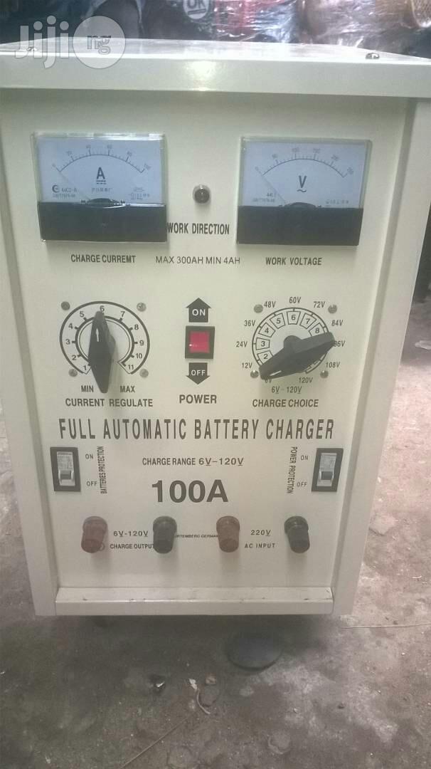 Vehicle And Inverter Battery Charger