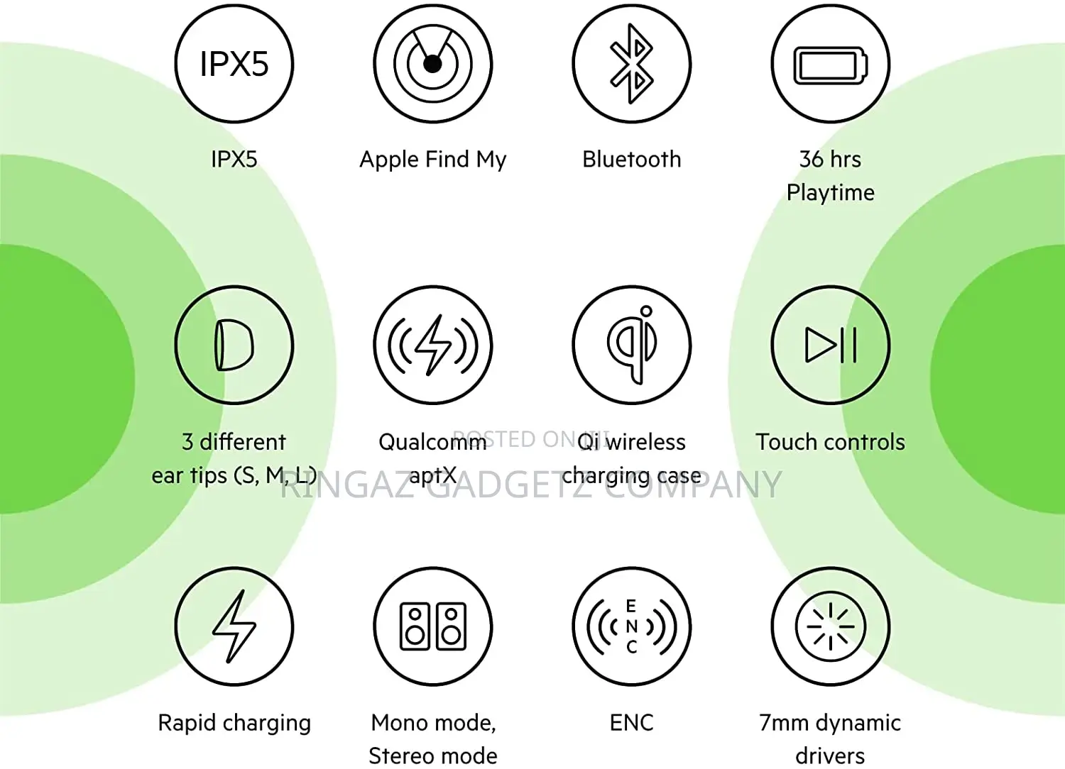 Belkin Soundform Freedom ENC True Wireless Earbuds