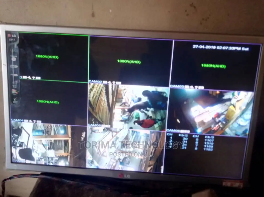 Modern Surveillance Camera System