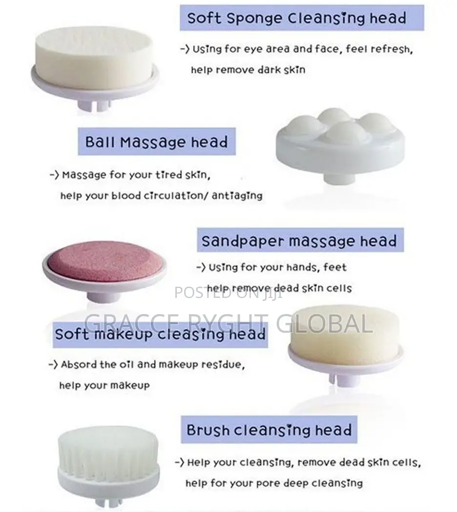 5 in 1 Beauty Care Massager