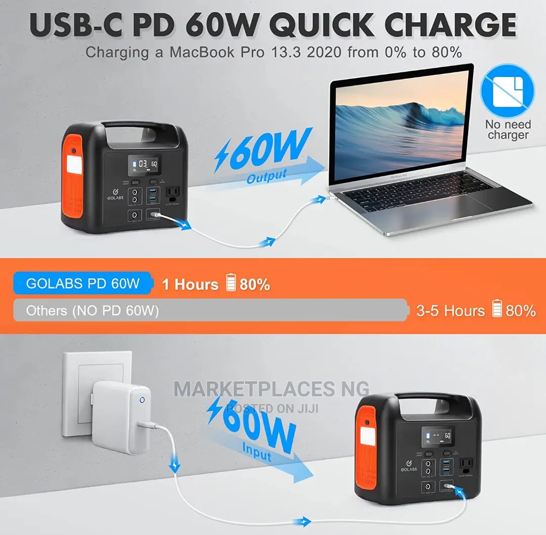 Golabs Portable Power Station