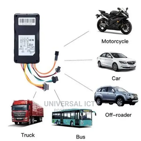 Anti Theft and Car Tracker
