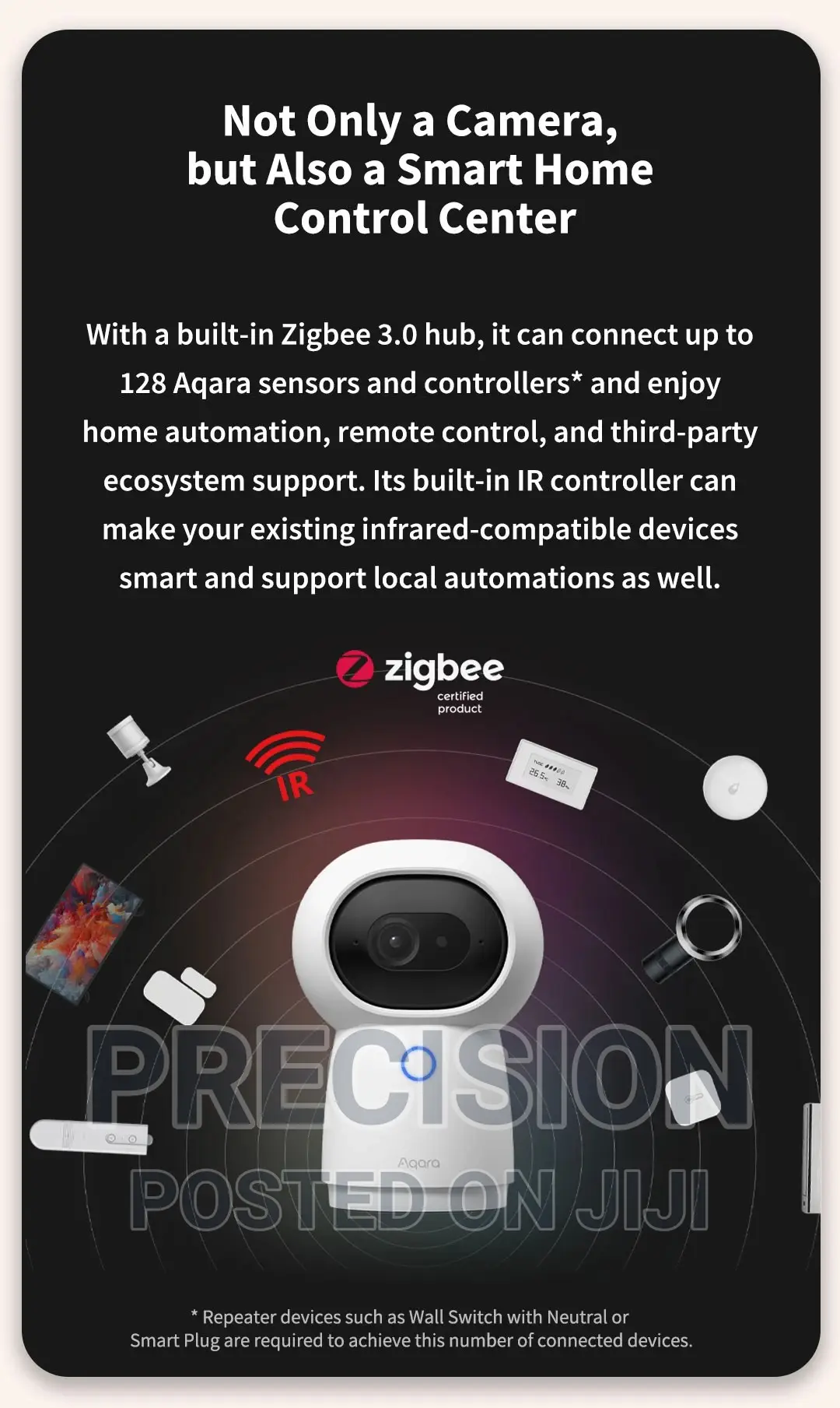 Aqara Camera Hub G3