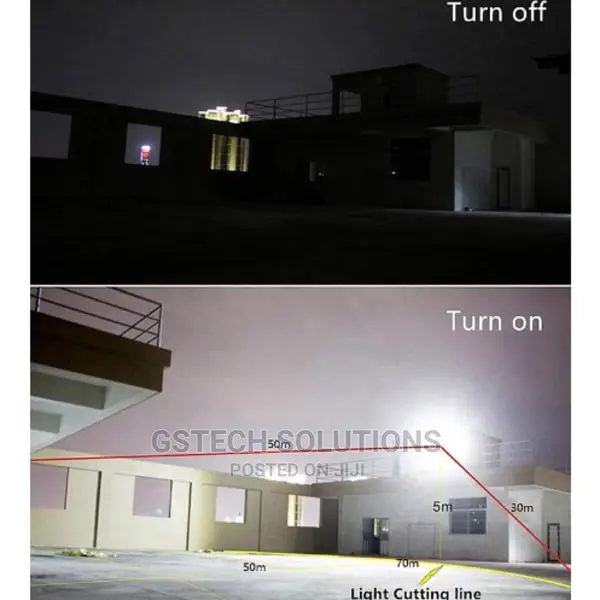 Solar Floodlight With Cctv Camera