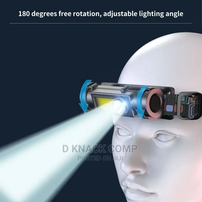 LED Headlamps Outdoor Flashlight Far Near Double Light